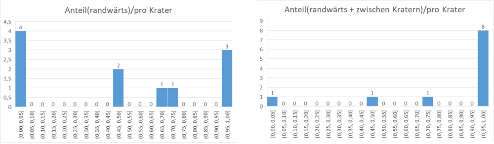 kantenausbruch.png