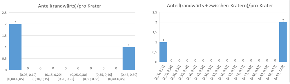 zentral.png